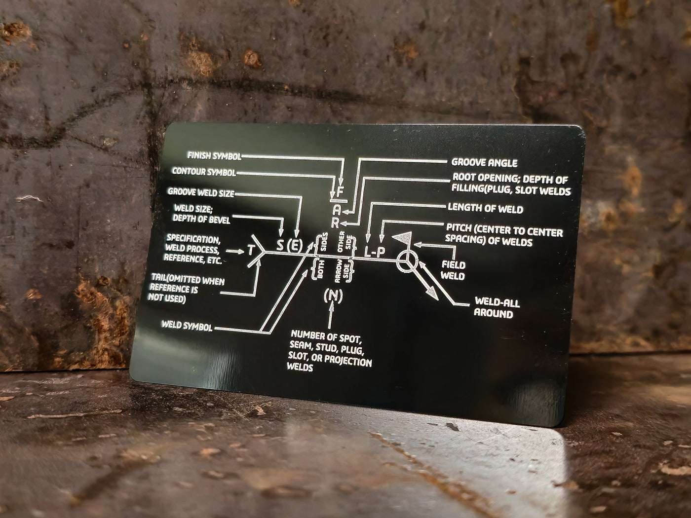 Welding Symbol Reference Card